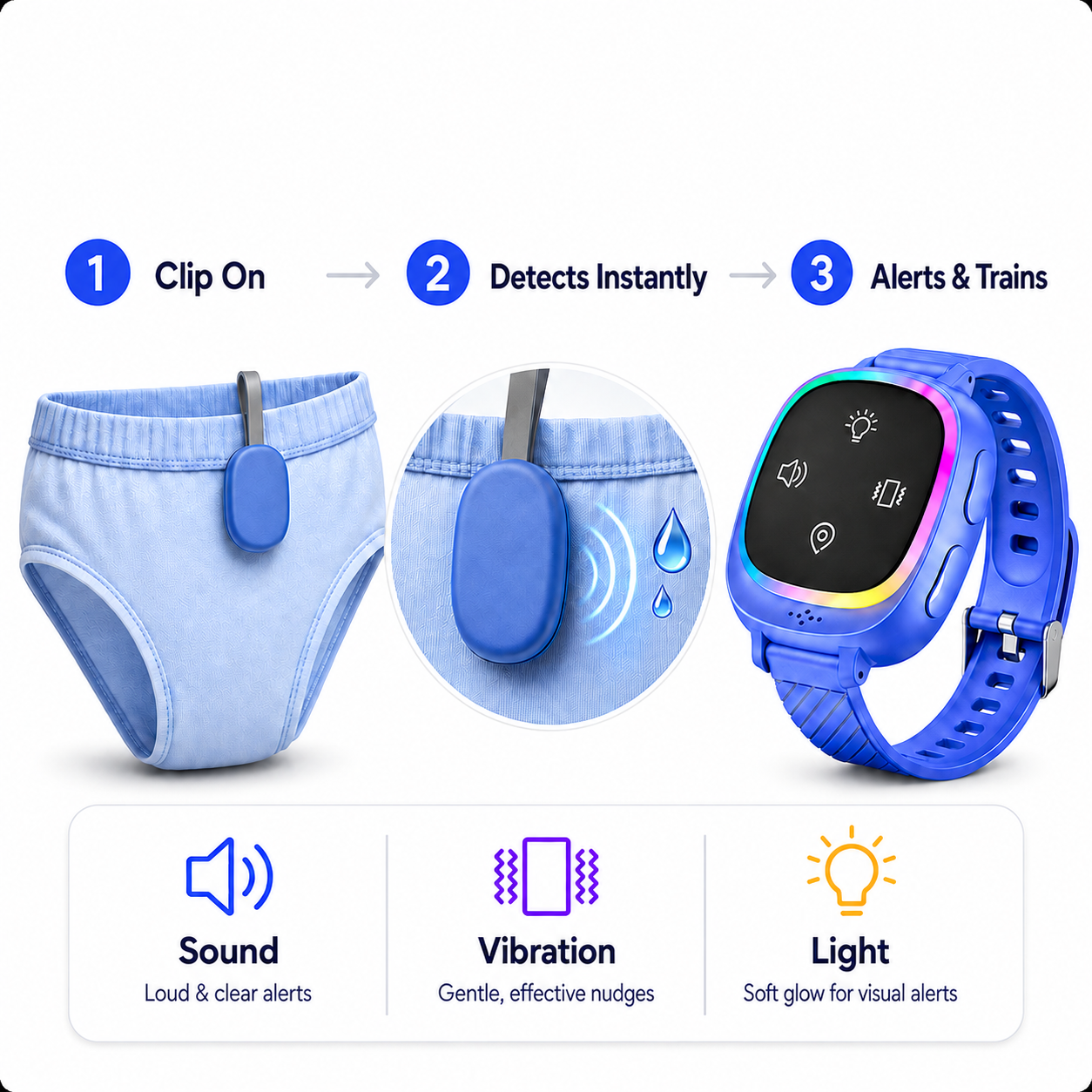 NightSense™ | Bedwetting Alarm